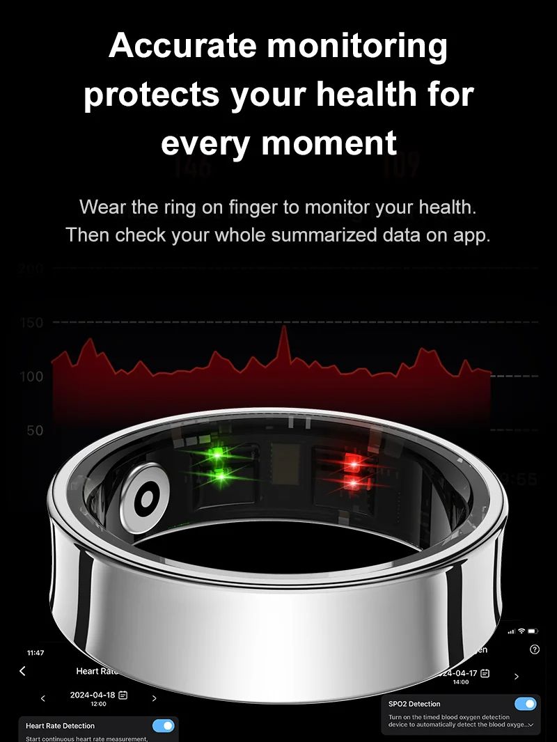 R09 Smart Ring 5ATM Waterproof - Temperature Ring Skin ulasan dan harga